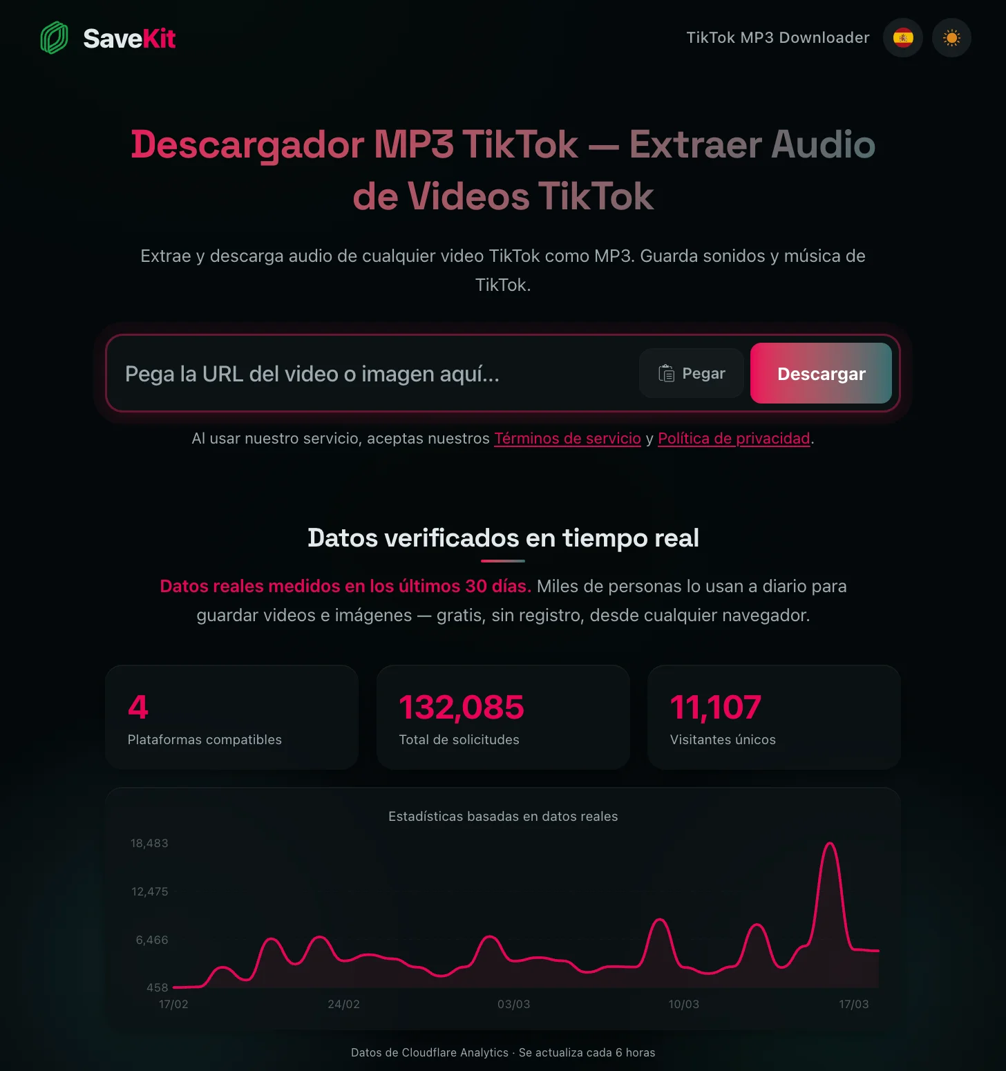 Cómo Convertir TikTok a MP3 Gratis (Sin Apps)